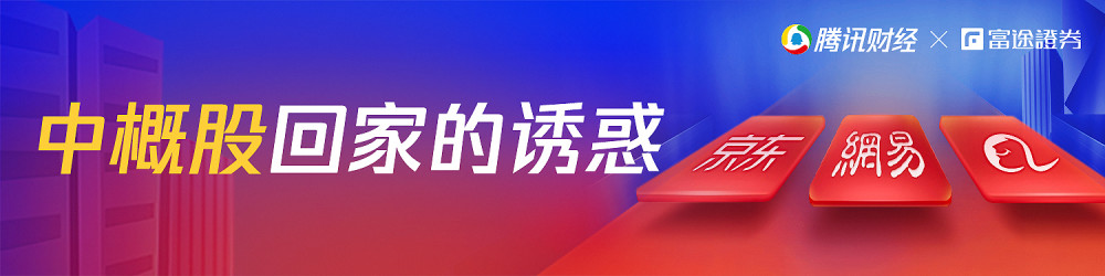 网易二次上市融资认购额达859亿港元 港股打新到底有多香？