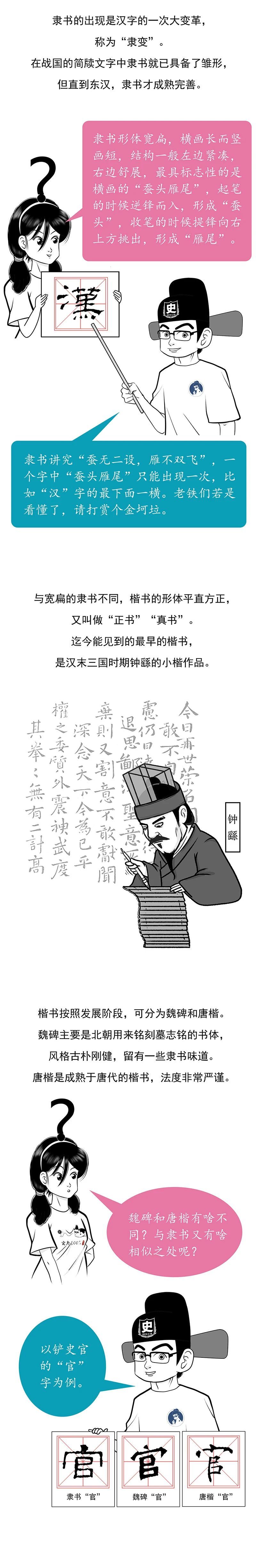书法简史 为何汉字的书写 能成为一门艺术 腾讯网