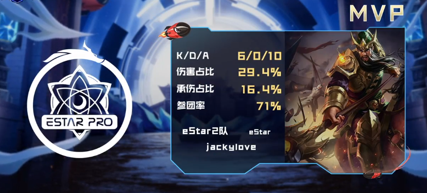 lol比分预测｜阿水宝蓝转战王者荣耀联赛？ES选手竟偷LPL选手ID打王者联赛