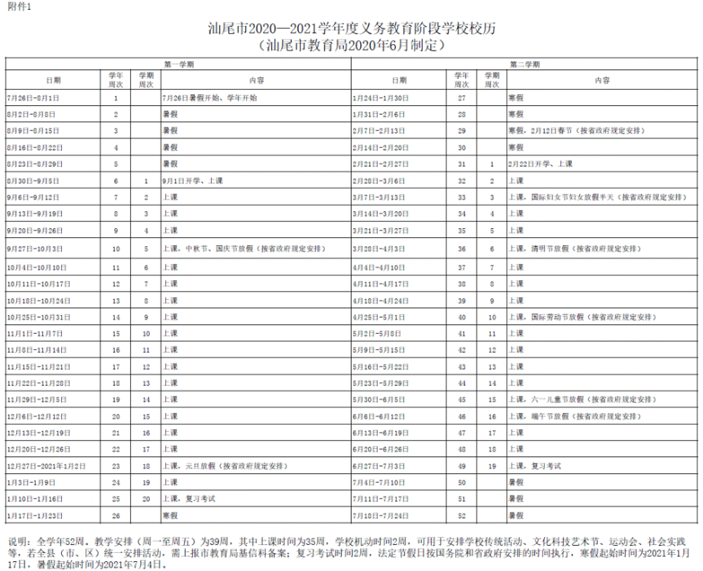 重磅 全国新高三开学时间公布 腾讯新闻