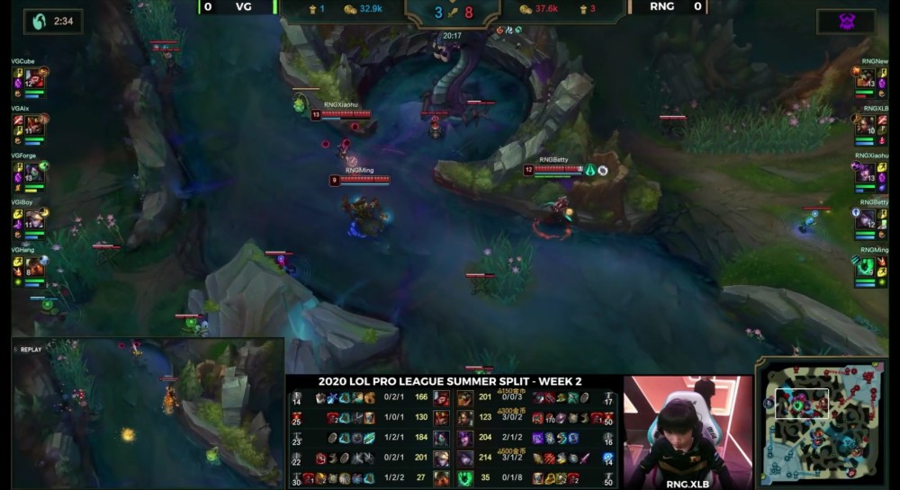 就是rng打野小龙堡为了致敬karsa雷达哥,在上路河道直接把闪现交了,真