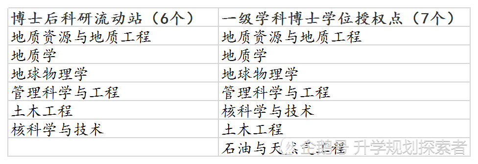 江苏理工学院教务系统_江苏农牧学院教务系统_昆明理工津桥学院教务