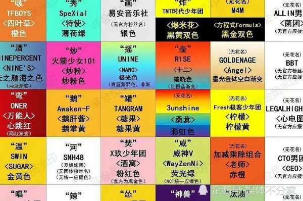 《青春有你2》成团矛盾不断,应援色与前辈团起冲突,应援文化该如何