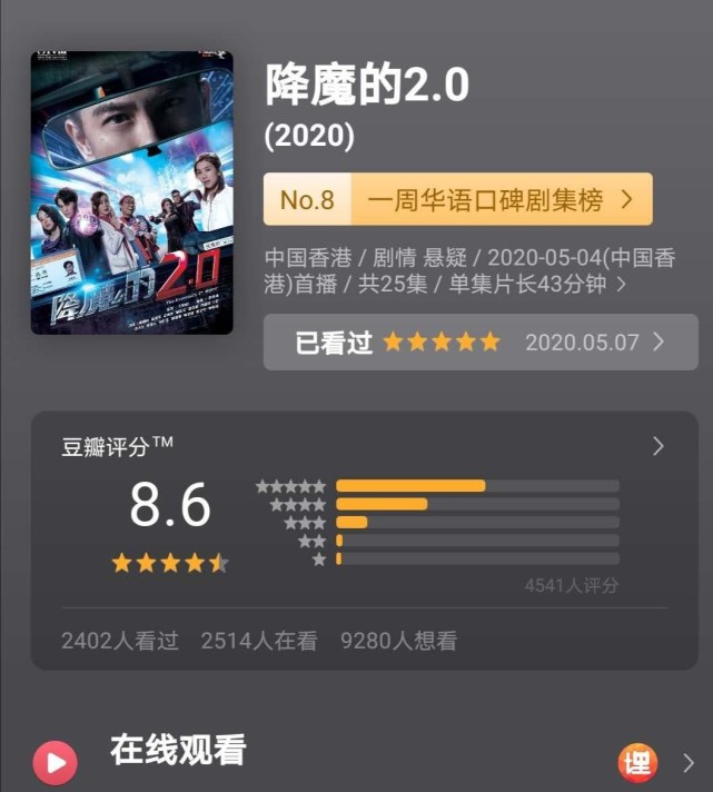 马国明降魔的20结局看懂了吗