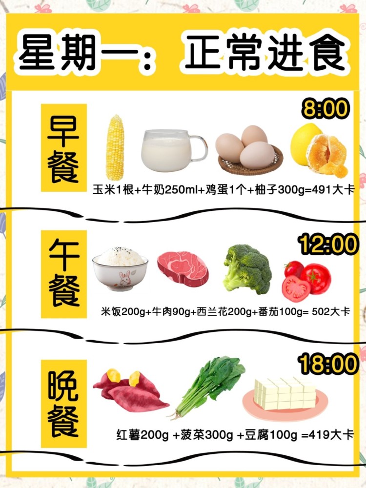 不受饿的减肥 5 2轻断食7天瘦成闪电 曙光健康网