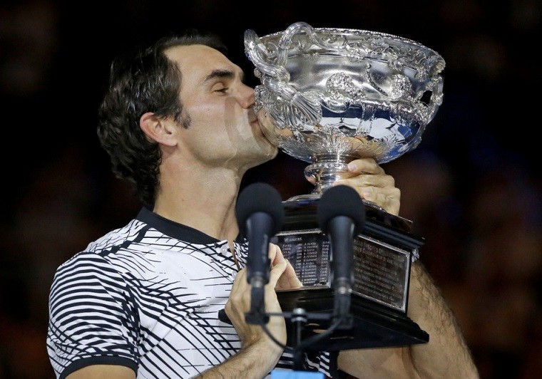 费德勒2020世界排名_福布斯全球运动员2020年收入排行,费德勒登顶詹姆斯