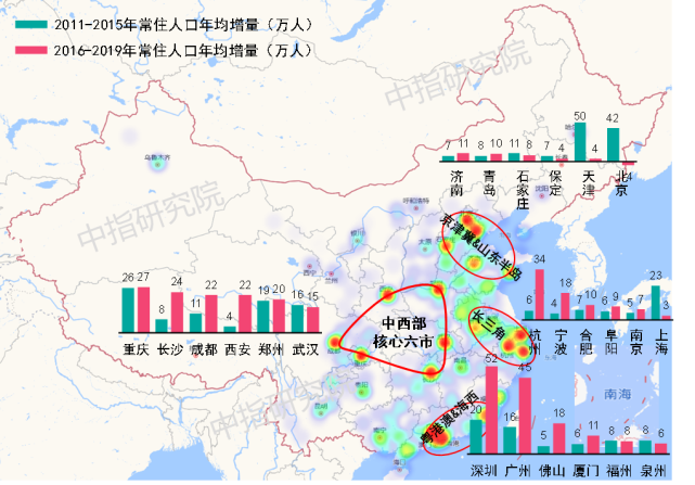 一文读懂19中国人口聚集趋势 常住人口 粤港澳大湾区 人口