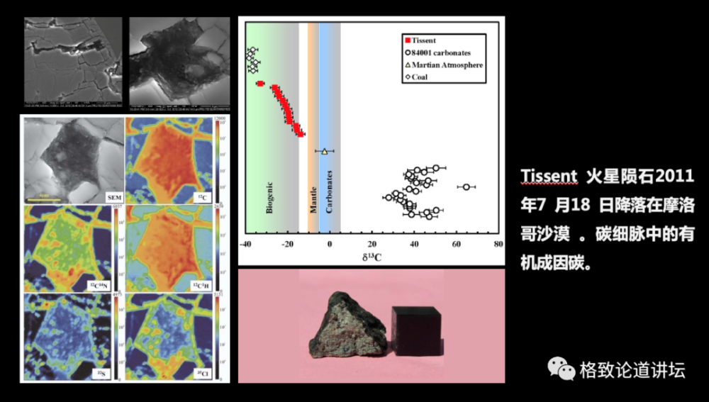 火星|火星曾经有过生命？“天问一号”将对火星进行全球探测