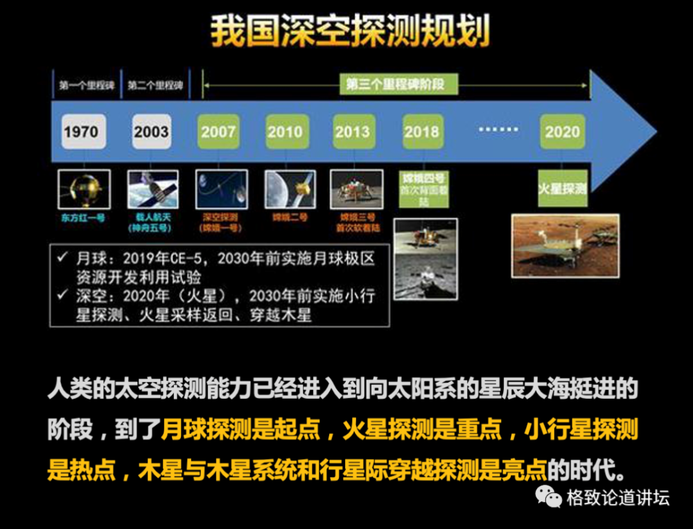 火星|火星曾经有过生命？“天问一号”将对火星进行全球探测