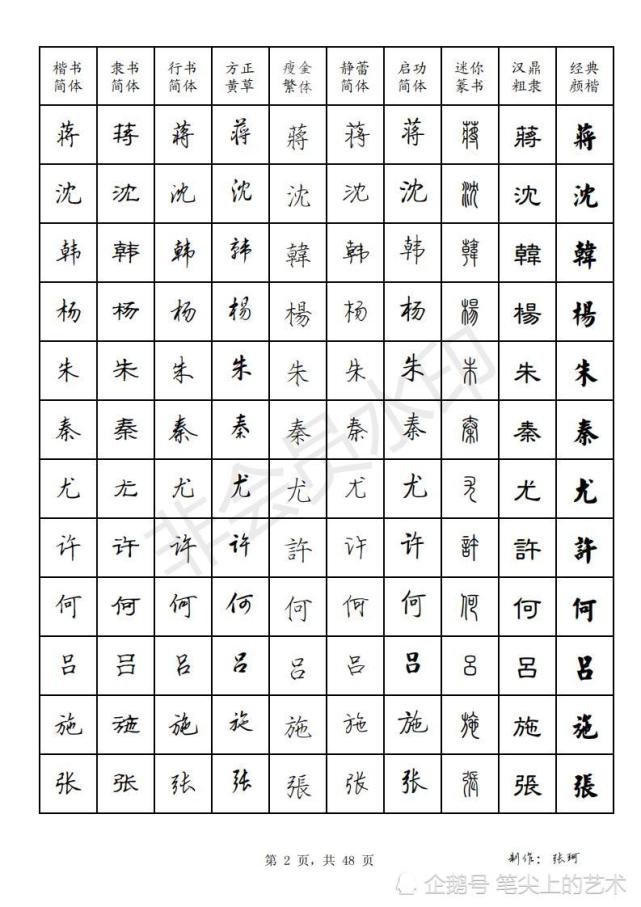 百家姓十种字体硬笔字帖