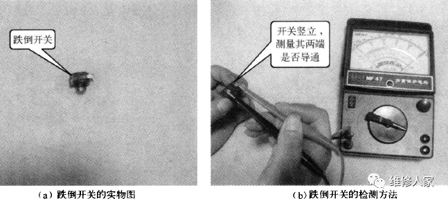 跌倒开关一般应用在鸿运扇中,它串联在电源电路中.