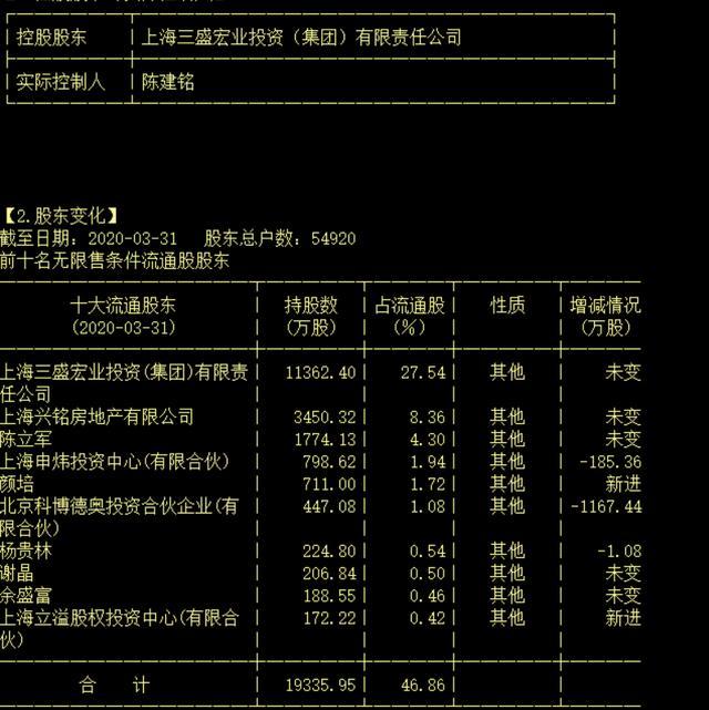 中昌數據底部放量重組預期下的抖音概念股會紅嗎