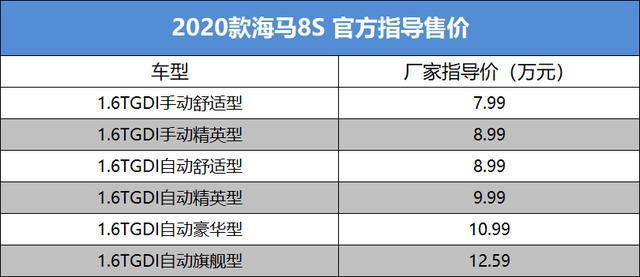 海马8s说明书图解图片