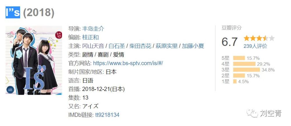 被骂丑八怪 他真是史上最丑演员 腾讯新闻