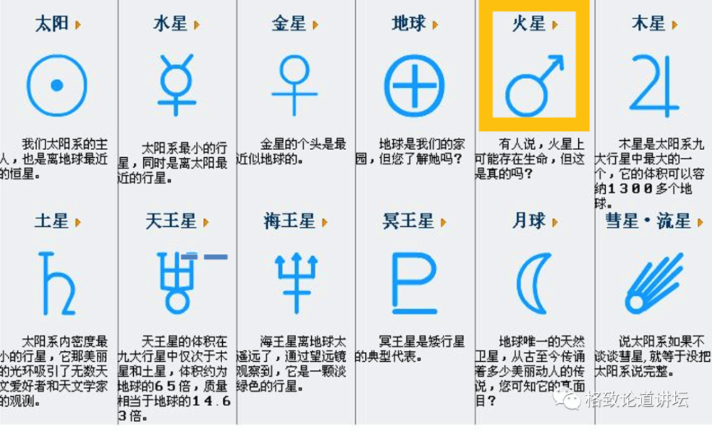 火星|火星曾经有过生命？“天问一号”将对火星进行全球探测