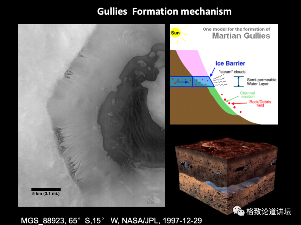 火星|火星曾经有过生命？“天问一号”将对火星进行全球探测