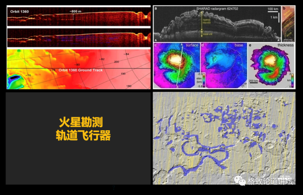 火星|火星曾经有过生命？“天问一号”将对火星进行全球探测