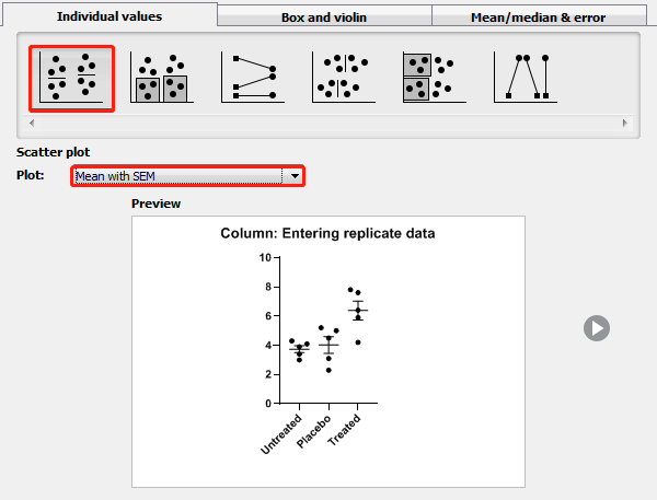 手把手教你用 graphpad 绘制散点图