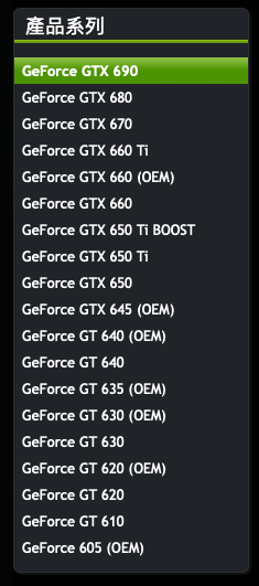 售价过万性能暴增2020年最强显卡浮出水面