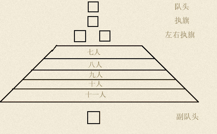 你以为唐朝只靠一把陌刀打遍天下