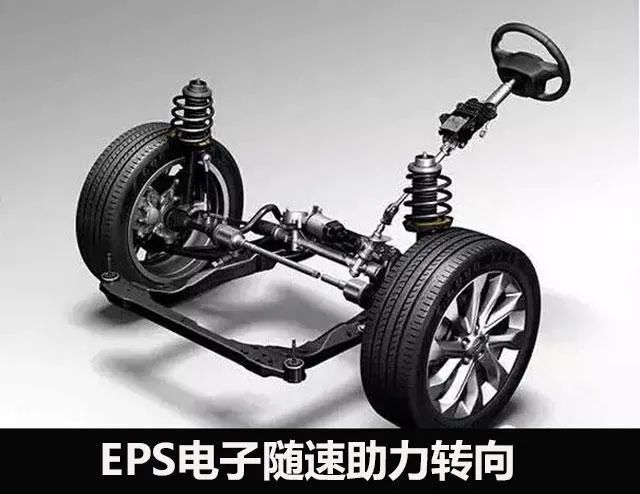 Esp Eps 电动助力转向系统发展与未来 腾讯新闻