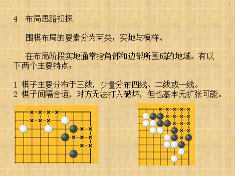 围棋布局原则