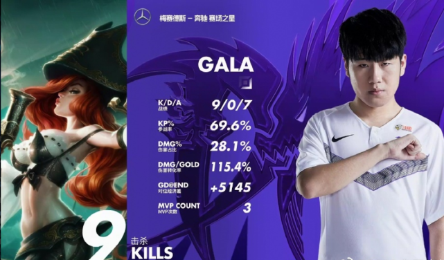 主播官总爆料rng迎来新的ad选手gala即将签约加入