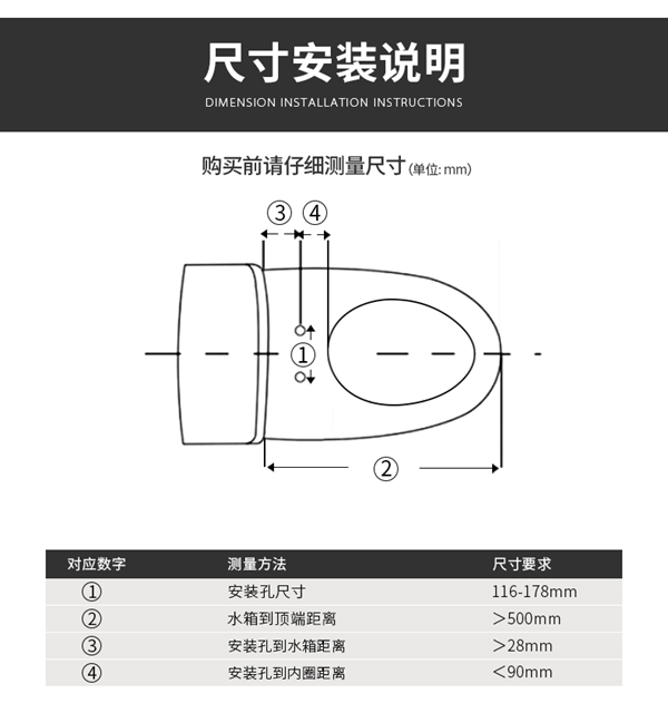 智能马桶盖好用吗 五分钟教你如何选购智能马桶盖