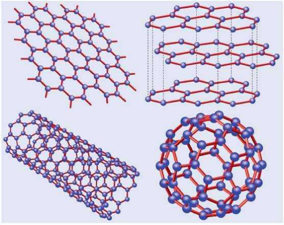 碳基半导体突破瓶颈中国能否打破美国芯片技术垄断