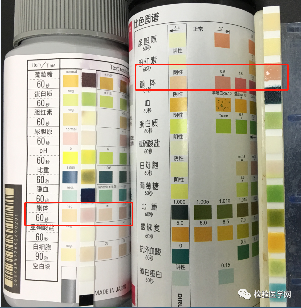 尿干化学试纸手工结果对比(左:爱科来试纸条,酮体颜色对比与1 最接近