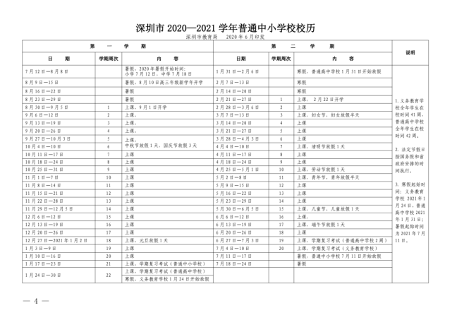 不推迟 深圳放暑假时间定了 小学7月12日 中学7月18日 腾讯网