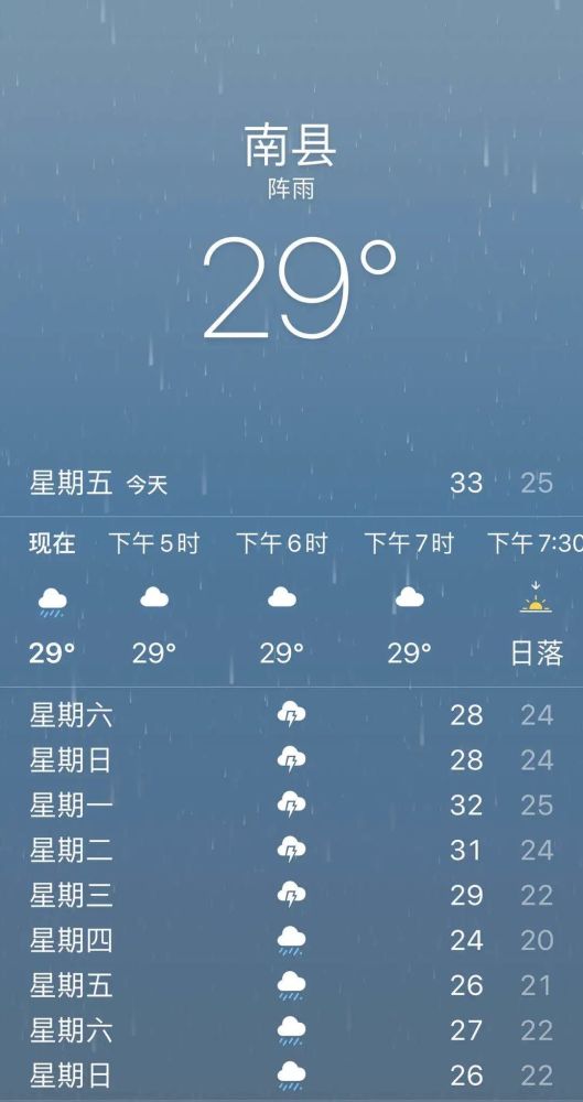 南县天气预报图片