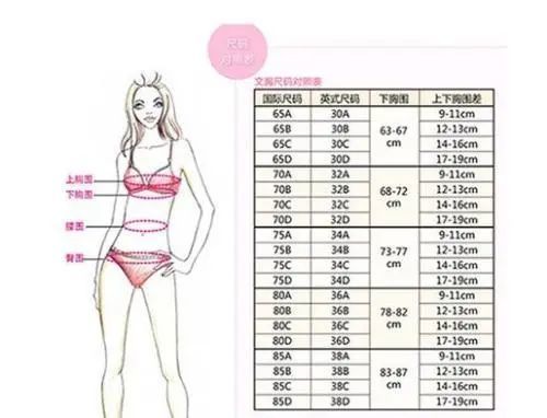 有群年轻女租客,每到半夜就被人偷偷标上记号