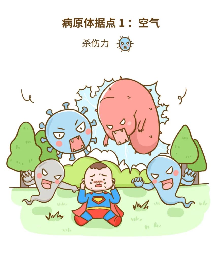 户外细菌病毒多,1 招帮娃全退散_腾讯新闻
