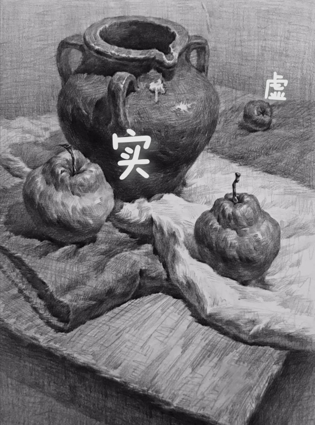 画素描一定要知道的7个专业名词不然就几乎没有进步的空间