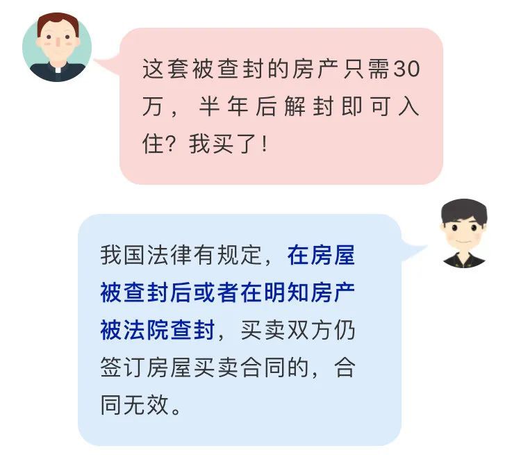 买下房子却发现被查封了，怎么办？4招解决