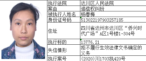 曝光达州又曝光一批老赖姓名身份证号码住址全部被公开