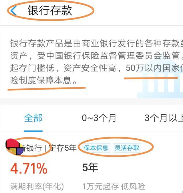 互联网银行的存款可靠吗？这可能是最好的答案