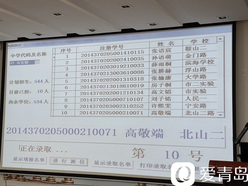 2020青岛小学排名前_这些师生代表荣登“2020青岛教育总评榜”