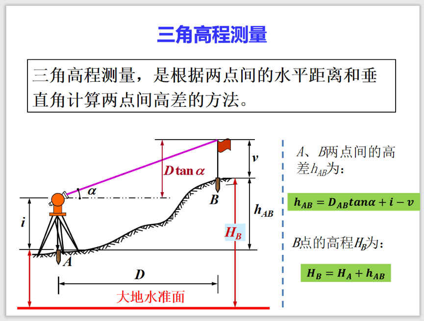 三角高程测量:根据两点间的水平距离和垂直角计算两点间高差的方法,不