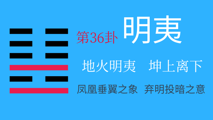 看故事学易经第36卦地火明夷—凤凰垂翼