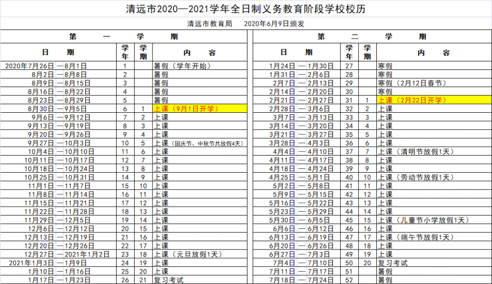 2021年放假通知,清远中小学寒假时间定了!