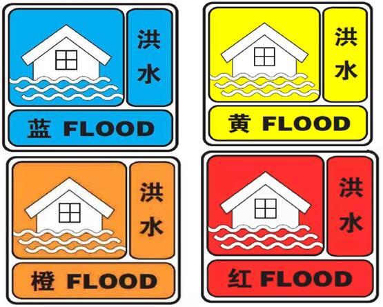 首先来看洪水预警
