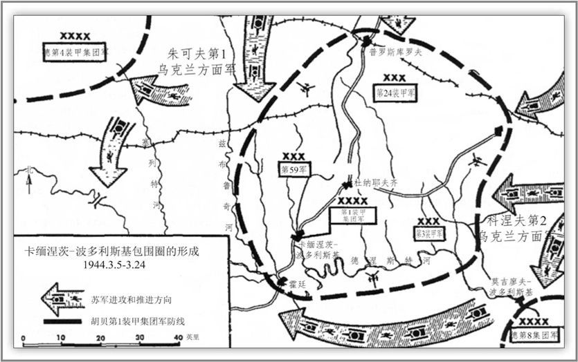 二战重要战役图