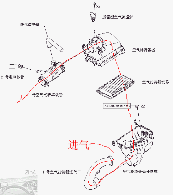 空气滤芯和我们日常的家用净水器滤芯一样,都需要定期更换,否则发动机