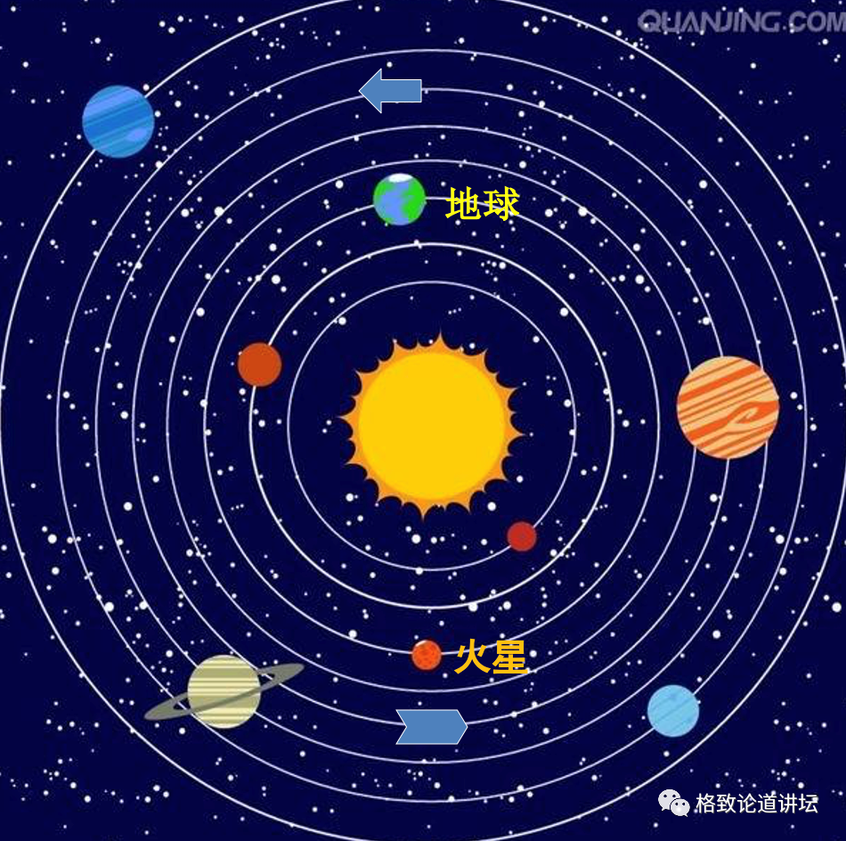 火星|火星曾经有过生命？“天问一号”将对火星进行全球探测