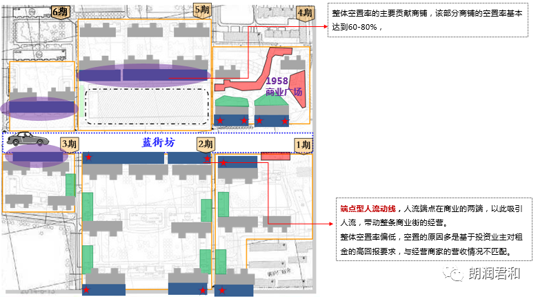 太原万科蓝山位置图片