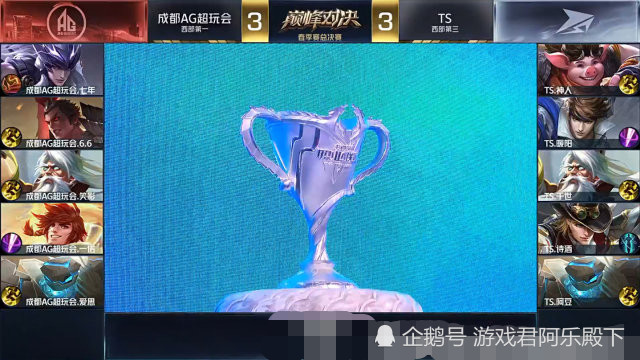 2020kpl春季赛排名最排名_2020年KPL春季赛W5结束五周总排名数据公布