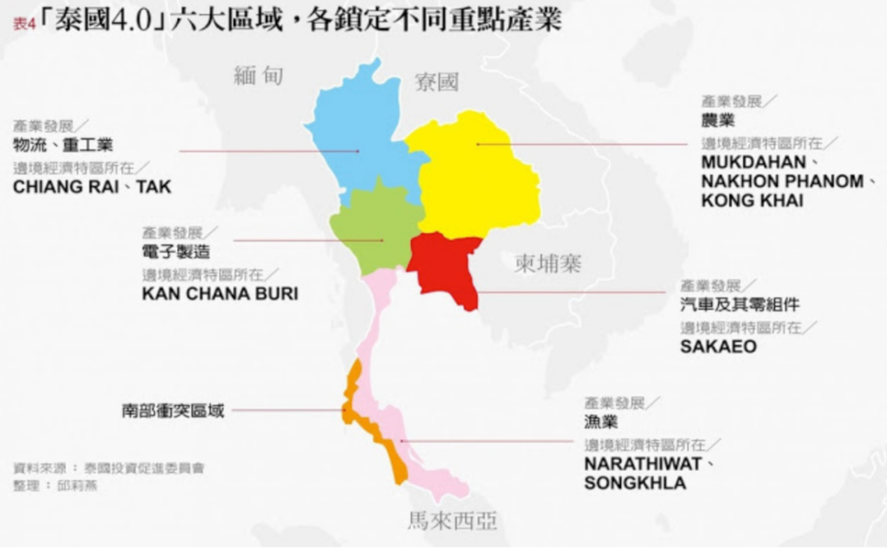 泰国东部的府 - 实验室设备网