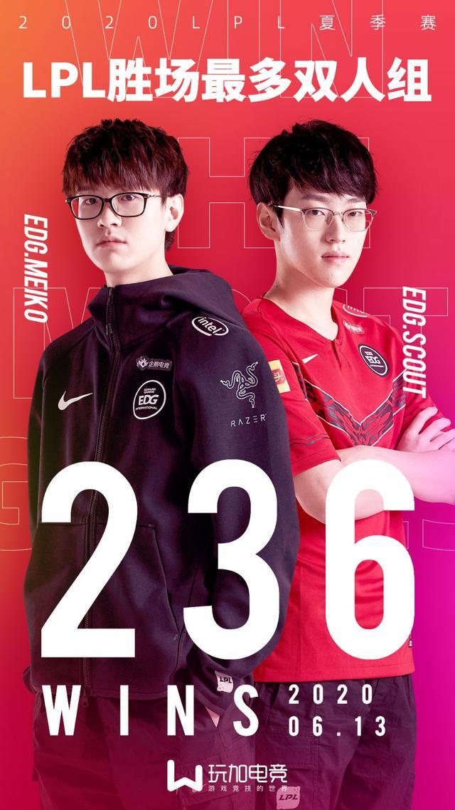 时间过得好快,scout都成了lpl胜场最多的组合了3,祖上积德edg4,小